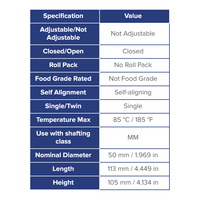 SPPBM50 THOMSON BALL BUSHING<BR>SSE SERIES 50MM CLOSED PILLOW BLOCK BEARING SELF ALIGNING 2711.2 LBF